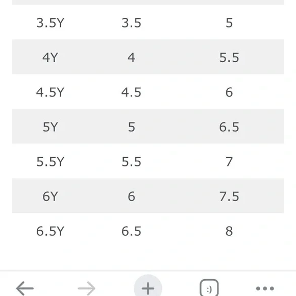 Lebron James black history special edition basketball shoes size 6Y - Picture 14 of 14